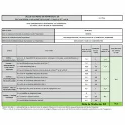 Bullaugenwaschmaschine 9 Kg 1400 U/min - Wm14uq10ff - Siemens -SIEMENS Geschäft 70976179 4